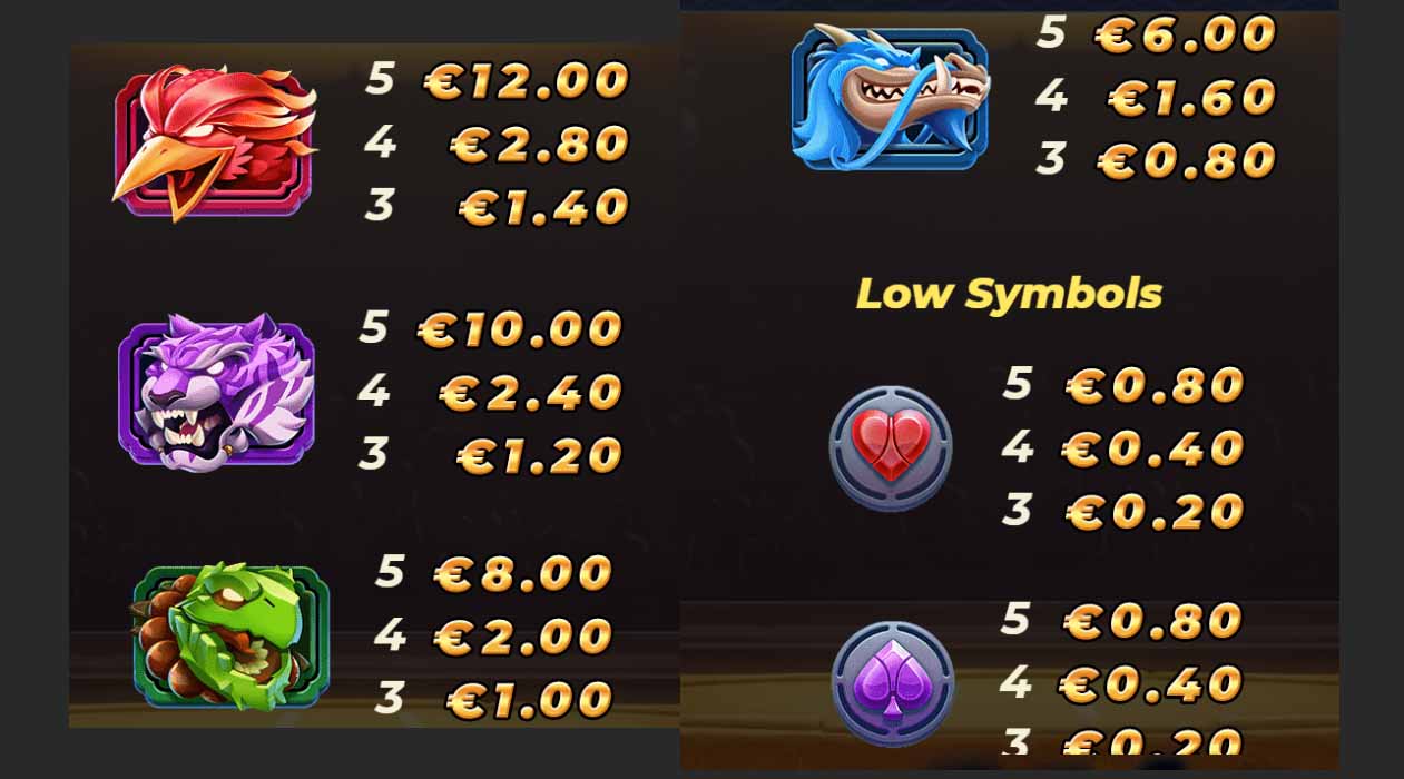Yggdrasil tomonidan Yokozuna Clash: Ko'paytiruvchilarni tuting va katta g'alaba qozoning!