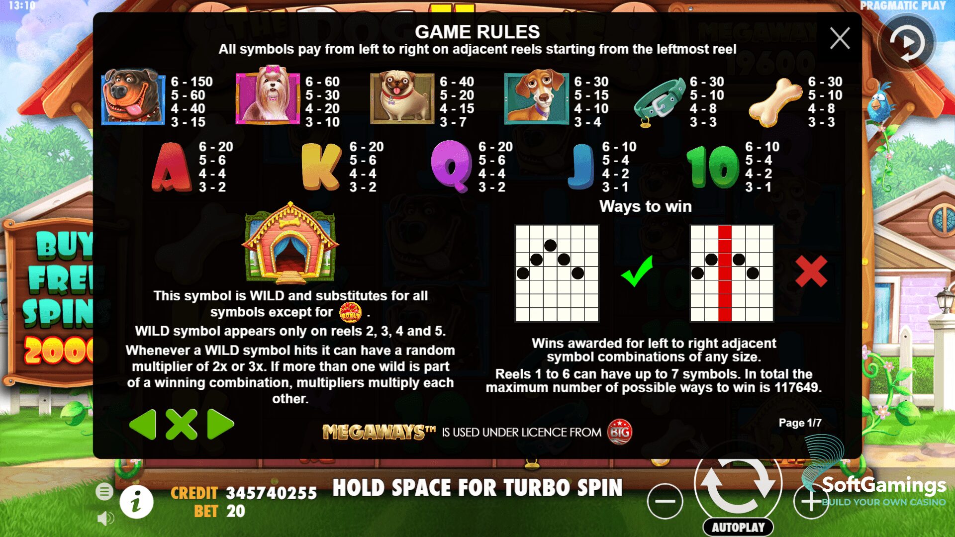 Paytable of The Dog House slot symbols