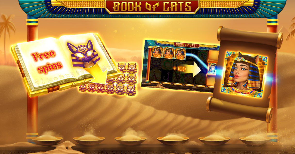Paytable for symbols in Book of Cats Megaways