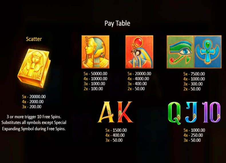Book of Gold Classic слотындағы символдардың төлем кестесі