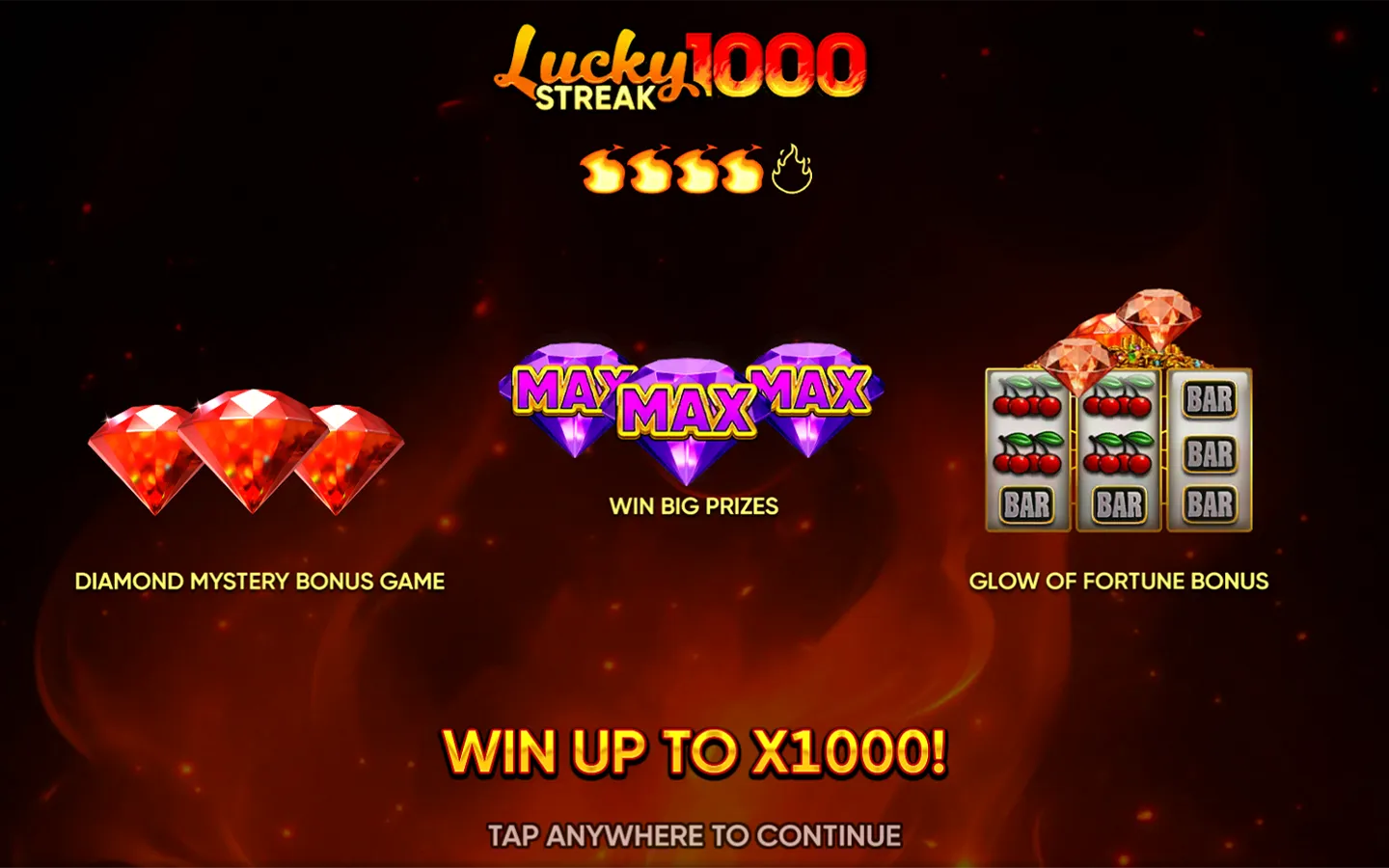 Lucky Streak 1000 слотының басқару панелі және интерфейсі